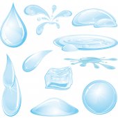 Kit Autocolante decorativo infantil gotas